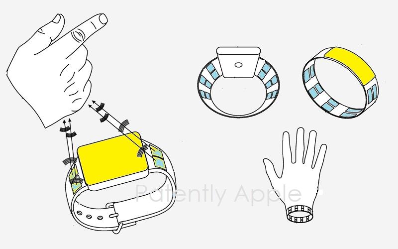 Apple își pregătește terenul pentru gesturi aeriene: 6a0120a5580826970c02c8d3a95b19200b.jpg