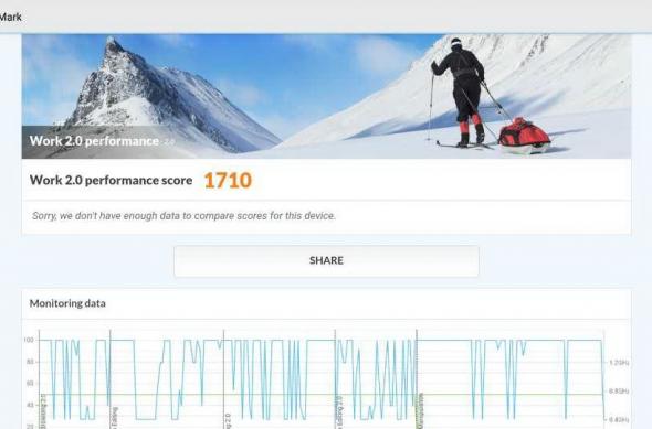 FireWave X88 Benchmarks: PCMark-results.jpg