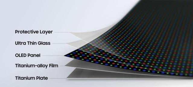 Samsung va pune titaniu sub ecranul de pe pliabilele noi: Flex Titanium (Teaser)