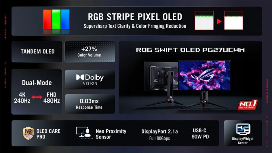 ROG Swift OLED PG27UCWM - Fotografii oficiale: asus-pg27-ces-2026-intro-1.jpg