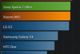 Allview-Viva-i8-Benchmark-uri_009.jpg