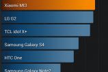 Evolio-X7-Benchmarkuri_006.jpg