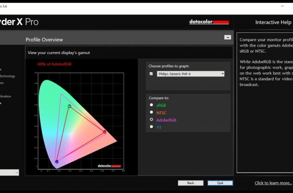 Philips Momentum 278M1 - Spectrul de culori: Adobe RGB.jpg
