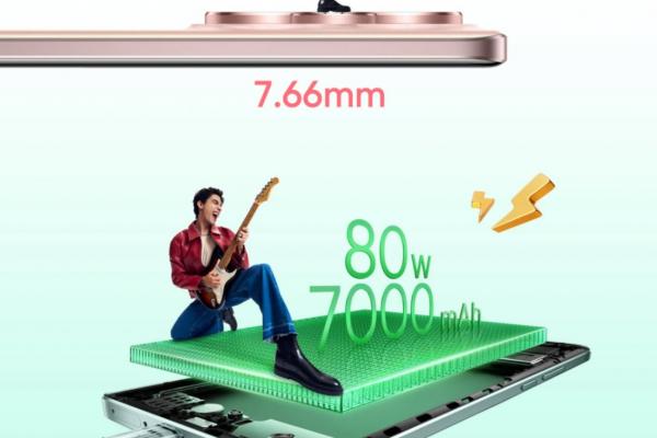 realme 15 5G - Teaser