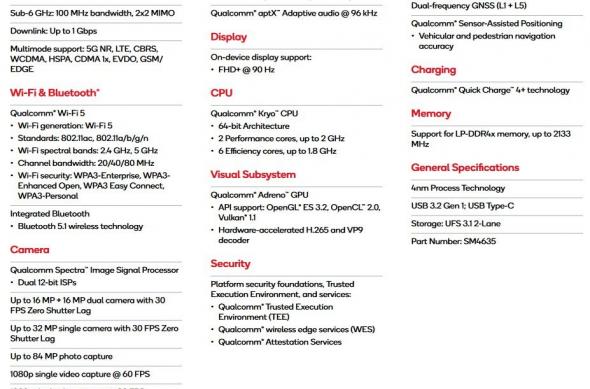 Snapdragon 4s Gen2 - Leak: descărcare - 2024-07-29T202705.150.jpg