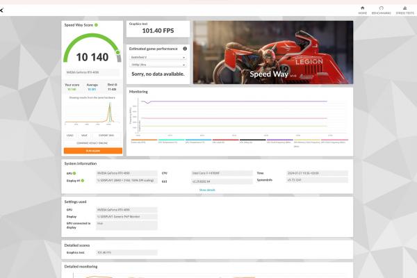 Sistem ASUS EVA-02 - Benchmarks