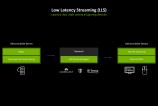 GEFORCE-NOW-RTX-5080-7.jpg