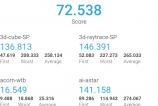 Benchmarks-Motorola-Edge-20_028.jpg