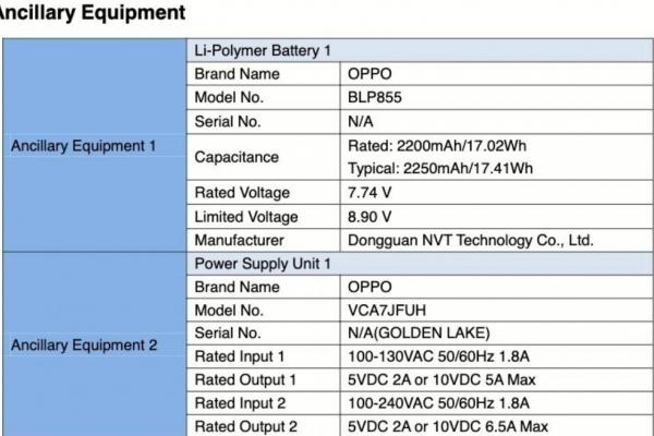 OPPO Reno7 - Certificări