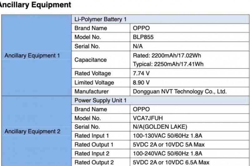 OPPO Reno7 - Certificări: reno7_1.jpg
