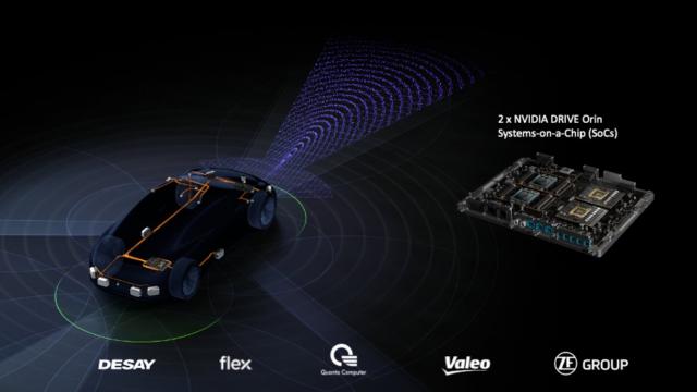 <b>NVIDIA a fost dată în judecată pentru furt de secrete comerciale, dezvăluind codul unei companii rivale (Valeo)</b>Gigantul NVIDIA a crescut foarte mult în ultimii ani, mulţumită a două fenomene: AI şi cloud computing. Produce şi plăci grafice excelente, dar asta e altă discuţie. Ei bine subiectul zilei e faptul că NVIDIA a fost dată în judecată 