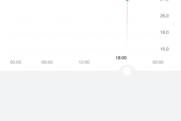 HUAWEI Watch GT 5, 41mm - Aplicația Health