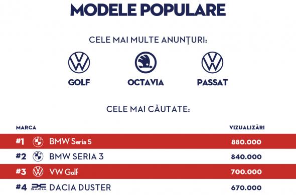 Analiză piața auto T1 2025: Piata-auto-in-primul-trimestru-din-2025_05.jpg