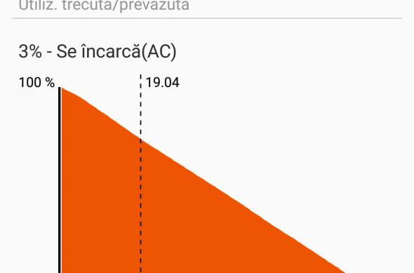 Samsung Galaxy A5 (2017) - Screenshots: Screenshot_20170419-122702.jpg