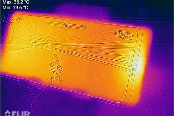 Xiaomi 12 Pro - Test termic