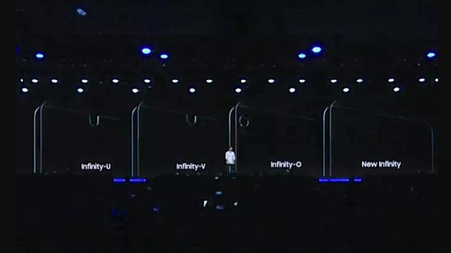 <b>Samsung se tunde cu breton! Prezintă display-uri cu decupaj ce ar putea sosi pe viitoare terminale Galaxy</b>Inevitabilul se va produce în portofoliul Samsung în 2019 și anume faptul că vom vedea primele terminale cu decupaje în zona superioară a ecranului. Dacă vă amintiți, sud-coreenii au râs mult pe seama acestui subiect în cazul rivalilor