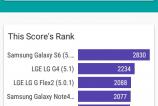 Allview-E3-Living-Benchmark-uri_008.jpg