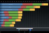Asus-Memo-Pad-FHD-10-Benchmark-uri_011.jpg