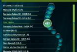 Asus-Memo-Pad-HD7-Benchmark-uri_006.jpg