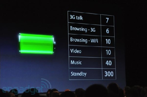WWDC 2010 live blogging; Steve Jobs keynote, iPhone 4! - imaginea 17