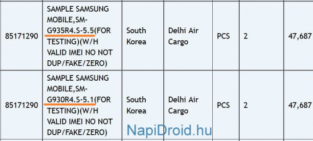 Diagonalele lui Samsung Galaxy S7 şi S7 Edge confirmate de Zauba, instituție ce se ocupă cu importurile în India