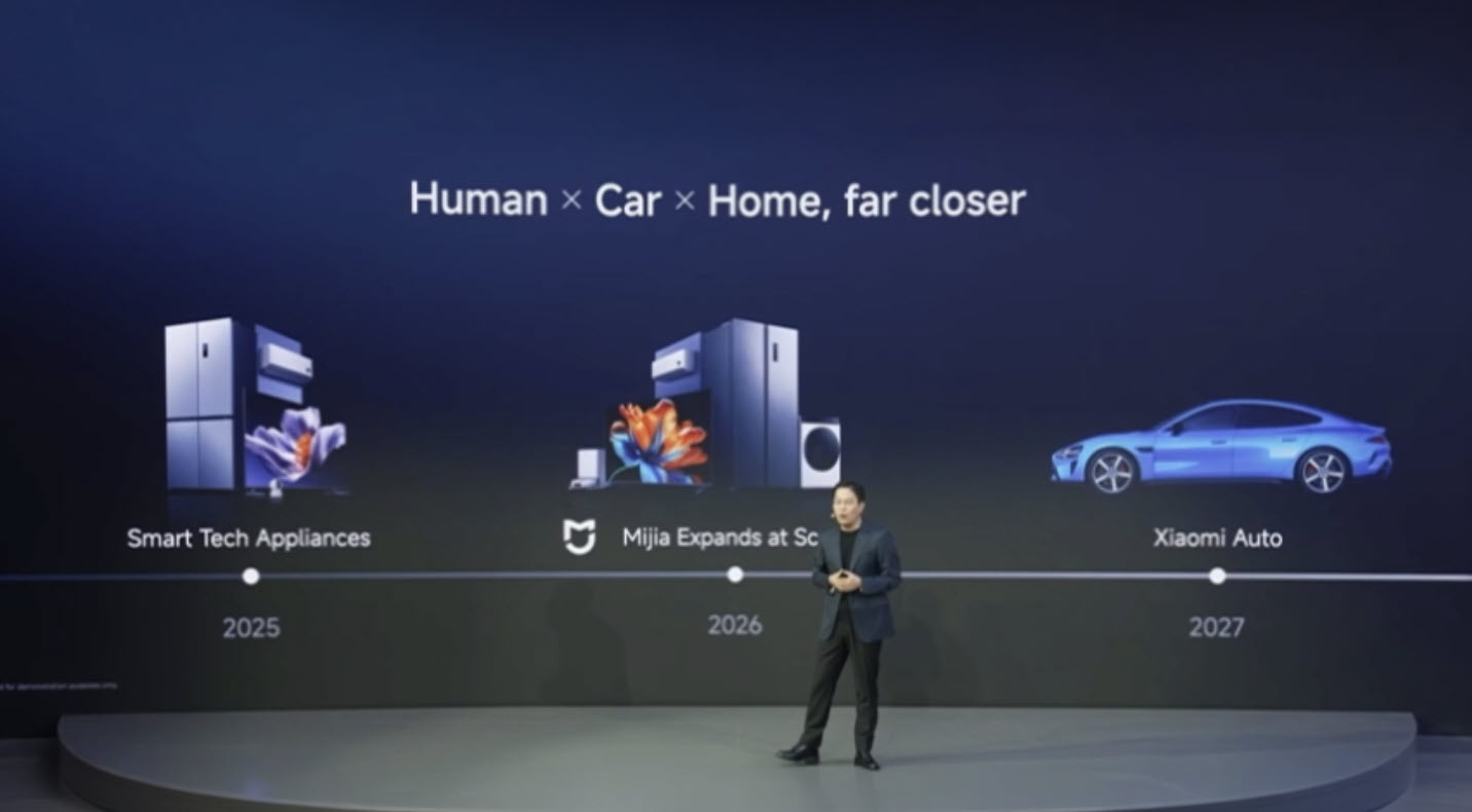 Electrocasnicele Xiaomi Mijia ajung în sfârșit în Europa; Ce aduc ele?