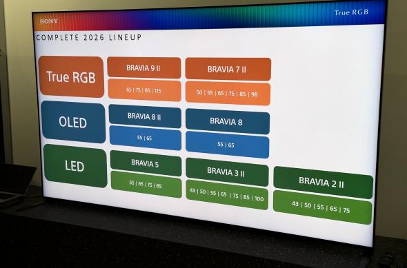 Sony Bravia - Televizoare: TV (4).jpg