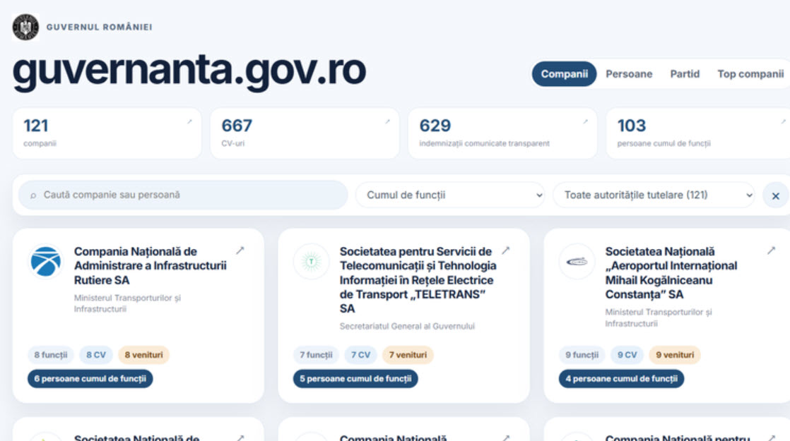 Noul site al Guvernului are deja probleme: date personale expuse - CNP-uri, numere de telefon și adrese