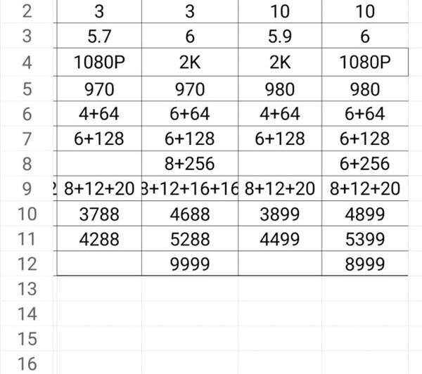 Leak Huawei, portofoliu telefoane 2018: 20180303131135_7146.jpg