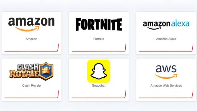 <b>[UPDATE - Serviciile încep să își revină treptat] Haos digital la nivel global după o cădere majoră a Amazon Web Services: Snapchat, Slack, Epic Games Store, PlayStation Network și multe alte servicii sunt blocate</b>Luni dimineața, 20 octombrie 2025, o pană majoră a infrastructurii Amazon Web Services (AWS) a afectat numeroase servicii și aplicații populare la nivel global. Problemele au fost raportate inițial în SUA, dar efectele s-au extins rapid și în alte zone