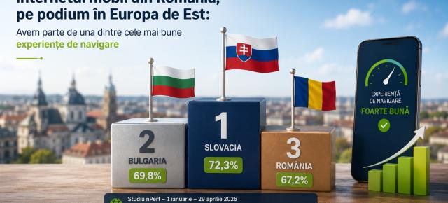 Internetul mobil din România, pe podium în Europa de Est: Avem parte de una dintre cele mai bune experiențe de navigare