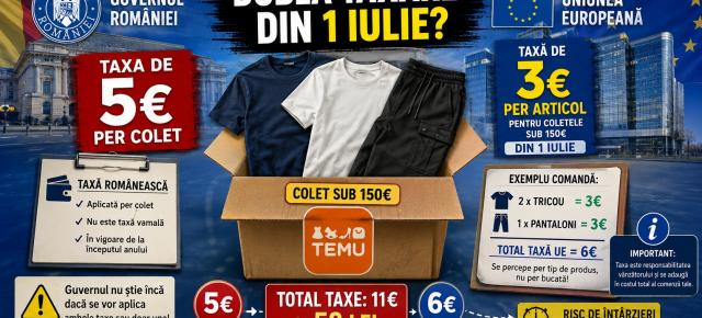 Cât vei plăti de la 1 iulie pe un colet cu două tricouri și o pereche de pantaloni, comandate din China? Avem taxă la taxă, servită de UE
