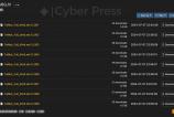 Twitter-Database-leak-2048x1205.jpeg