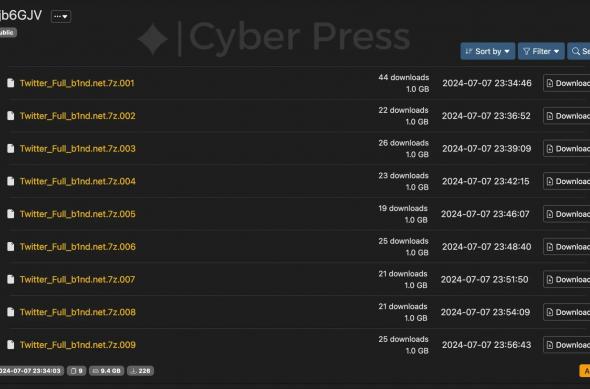 Incident major de securitate la X.com (Twitter): Twitter-Database-leak-2048x1205.jpeg