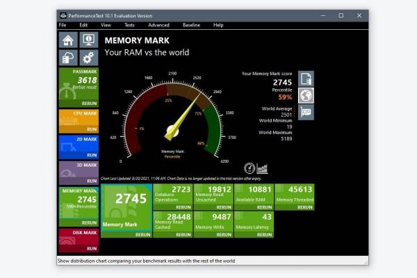 XPG Spectrix D50 - Benchmarks