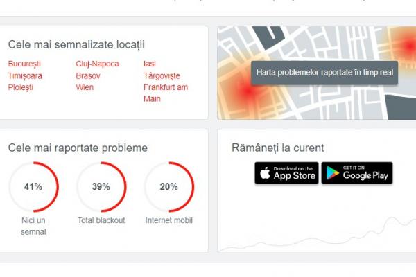 Vodafone România - Down Detector