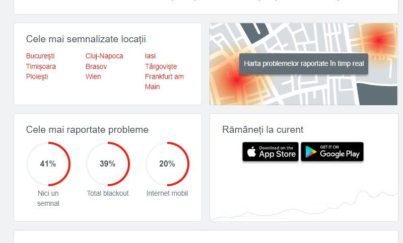 Vodafone România - Down Detector: Screenshot_12.jpg