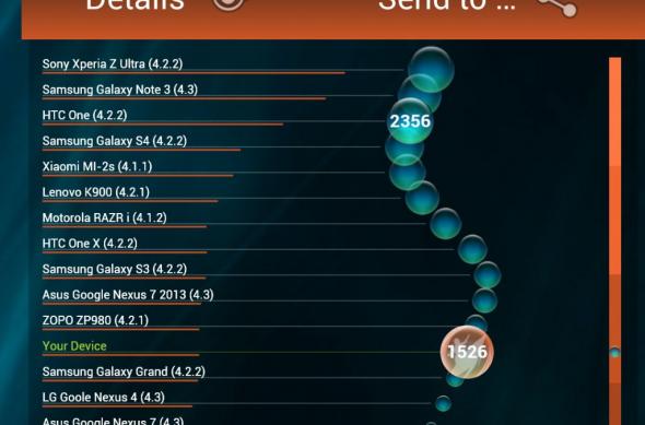 Allview X1 Soul În primele benchmark-uri la Mobilissimo.ro, aproape de performanța lui HTC One X: screenshot_2013_11_06_17_49_50.jpg