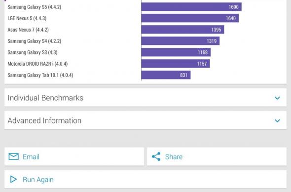 Benchmarkuri Xiaomi Mi Pad la Mobilissimo.ro: aproape dublu față de scorul lui iPad Mini Retina În 3DMark și multe alte surprize: screenshot_2014_07_17_06_03_39.jpg