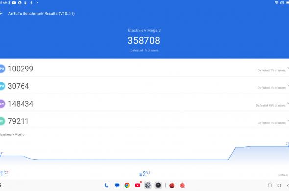 Blackview Mega 8 - Benchmarks: Screenshot_20250615-023716.jpg