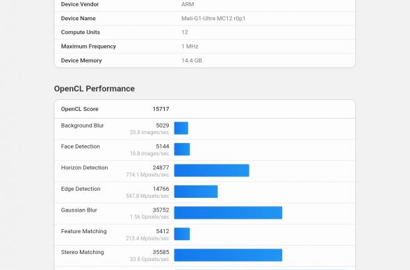 MediaTek Dimensity 9500 - Listare GeekBench: Gth7962bwAAZDXk.jpg