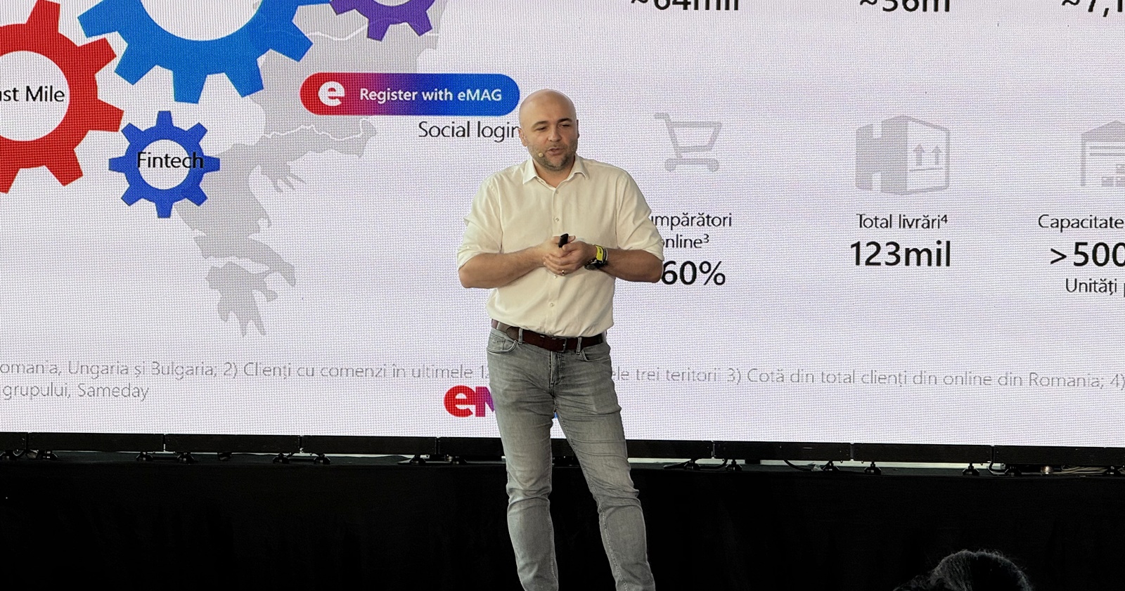 eMAG cere măsuri fiscale împotriva Temu și Shein; CEO-ul acuză o competiție incorectă pe piața românească