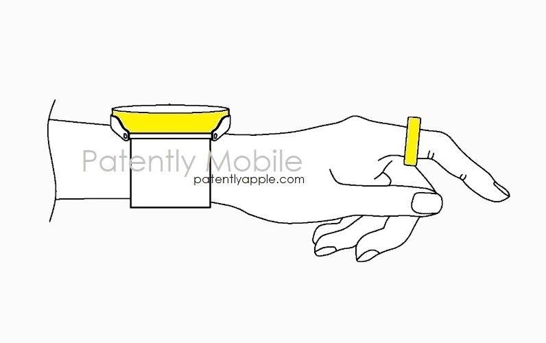 Galaxy Ring + Galaxy Watch: interacțiune bazată pe orientare și poziționare: 6a0120a5580826970c02c8d3cfb272200c-800wi.jpeg