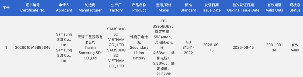 Samsung schimbă strategia bateriilor pe seria Galaxy S27 (galerie)