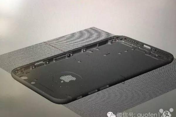 Apple iPhone 7 - Randari