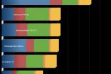 Sony-Tablet-S-Benchmarkuri_003.jpg