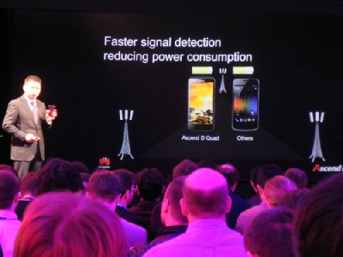 Huawei - Live blogging Mobile World Congress 2012 - imaginea 34