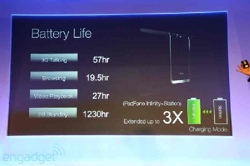 MWC 2013: ASUS si noile produse cu care vrea sa cucereasca publicul european - live blogging - imaginea 38