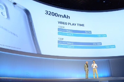 IFA 2013: Live blogging de la Samsung Unpacked 2013, lansare GALAXY Note III si GALAXY Gear - imaginea 41