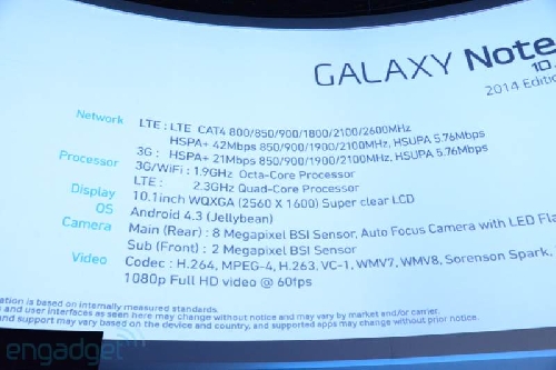 IFA 2013: Live blogging de la Samsung Unpacked 2013, lansare GALAXY Note III si GALAXY Gear - imaginea 47